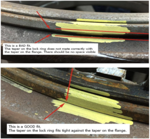defective lock rings
